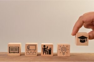 The importance of continuous learning and improvement