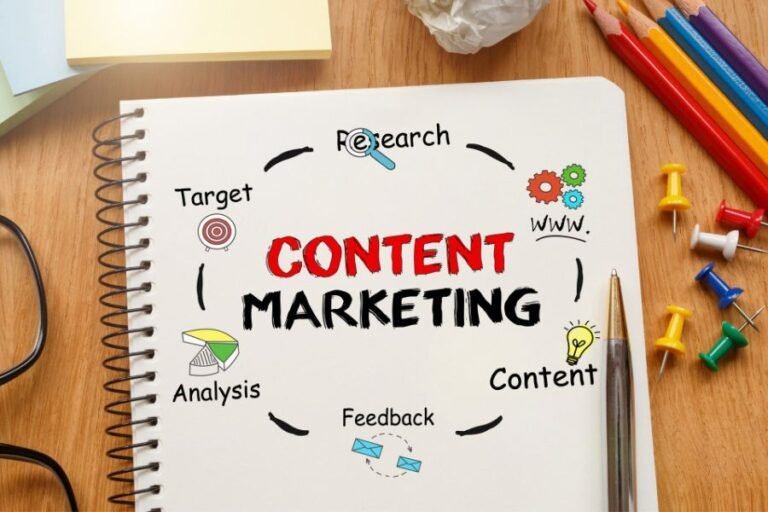 Top Content Marketing Tactics To Drive Traffic And Conversions
